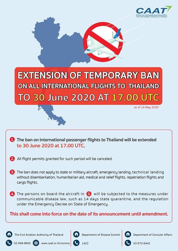 Temporarily banned. Temporary ban. Таиланд запрет. CAAT. Норматенс в Тайланде.