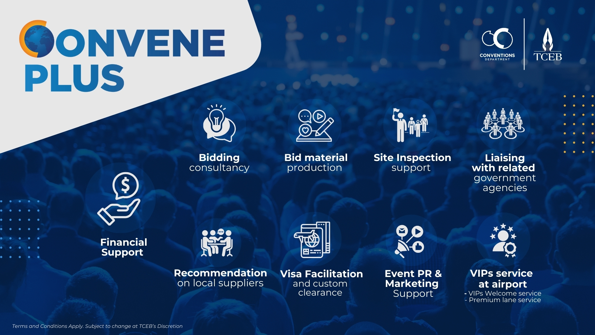 Diagram of Convene Plus services