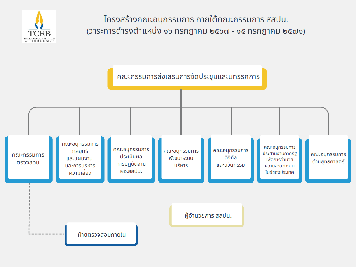 editor image