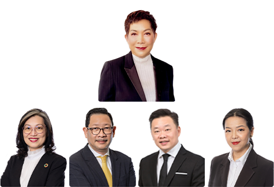 About Board
