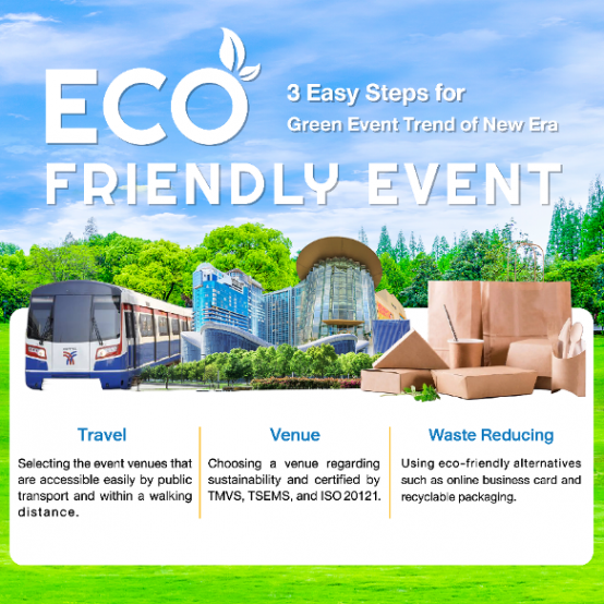 .“Eco-Friendly Event（环保活动）”，新时代环保活动的趋势，只需3个步骤即可轻松开始。