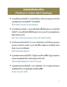Thailand in Global MICE Rankings