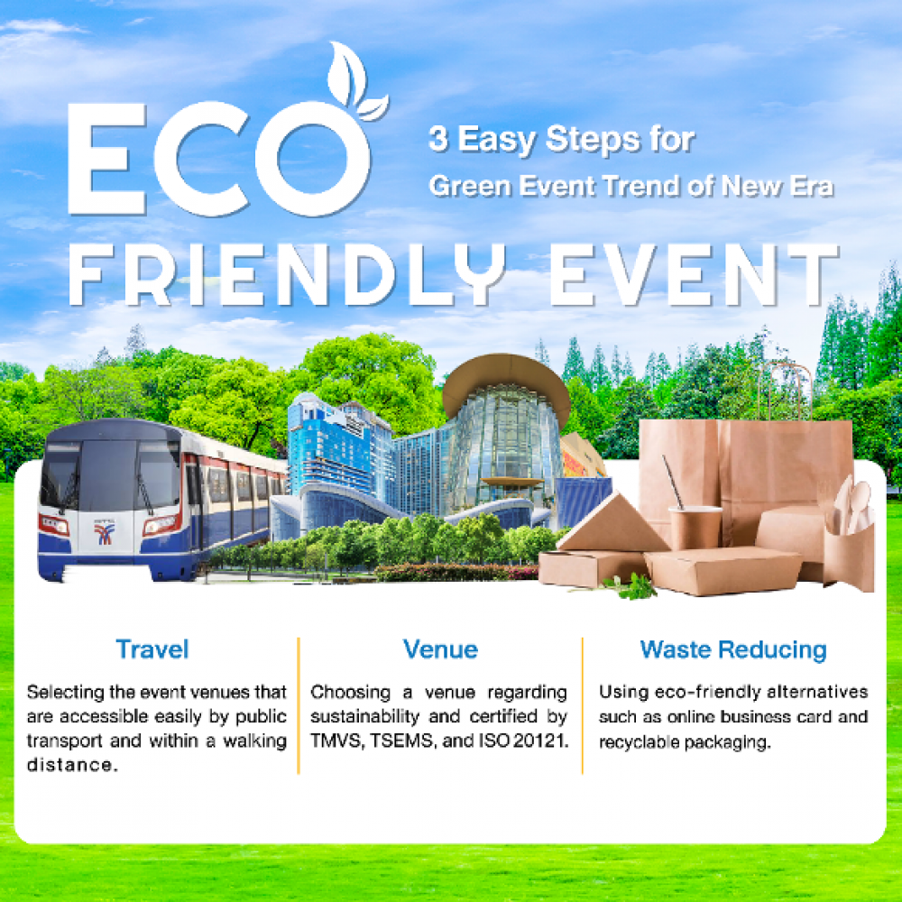 “Eco-Friendly Event” เทรนด์อีเวนต์รักษ์โลกยุคใหม่ เริ่มได้ง่ายแค่ 3 ขั้นตอน 