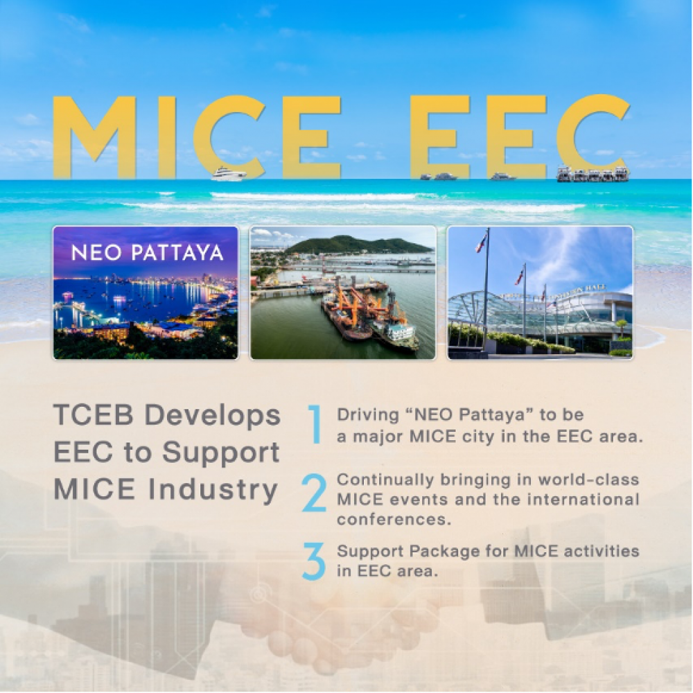 发展EEC地区，支持MICE产业和投资12个目标产业。 