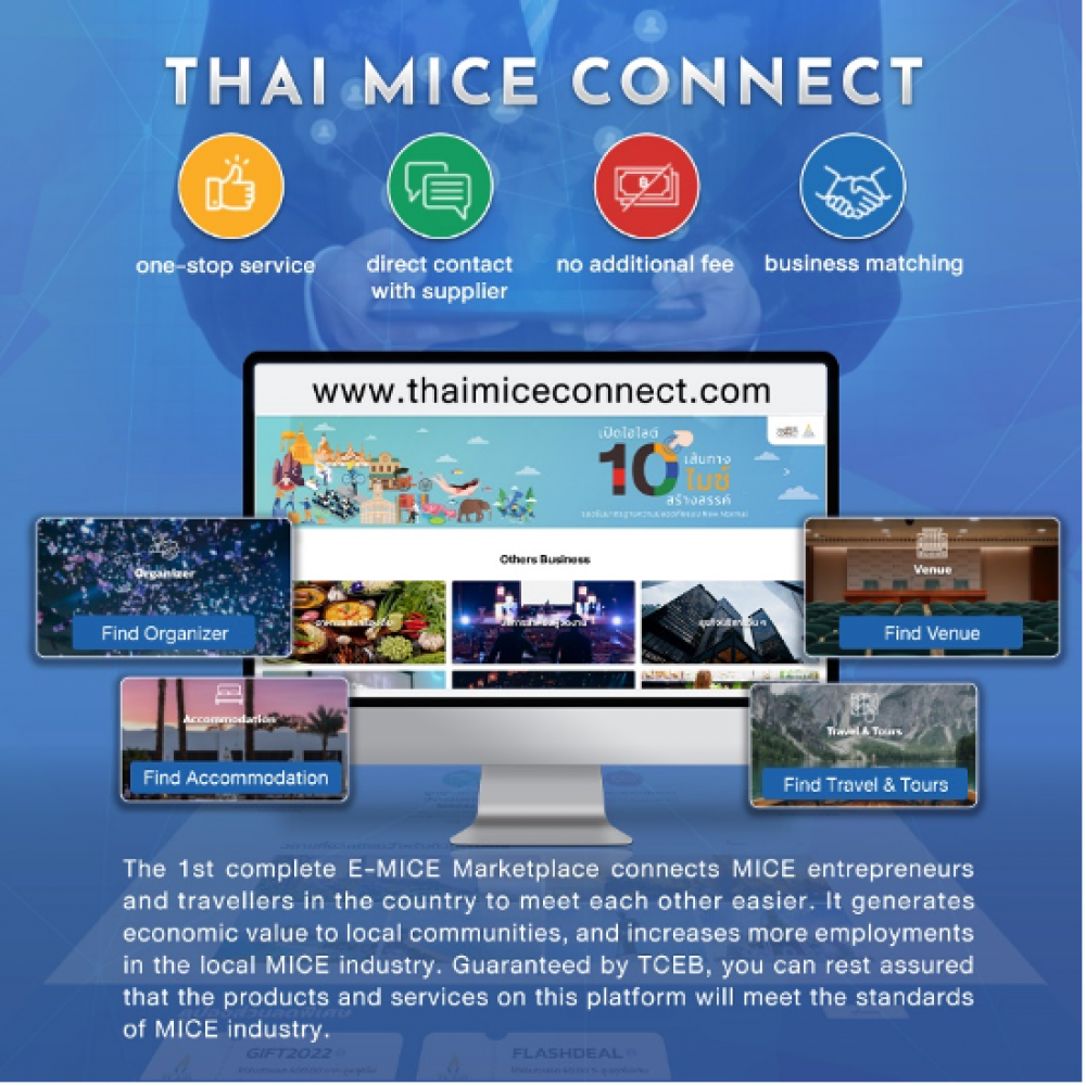จัดงานไมซ์ ครบจบในที่เดียวกับ Thai MICE Connect 
